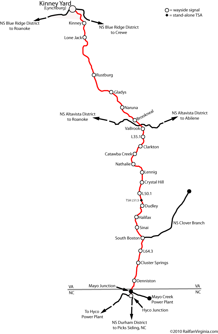 NS Durham District